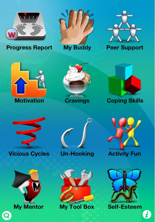 Smart Phone Apps & Social Networking Help Lose Weight, Evidence Suggests