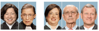 Justices Who Upheld Medicaid Expansion as a Voluntary Program